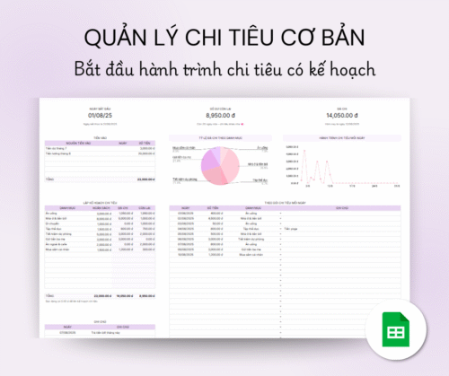 Quản lý chi tiêu cơ bản theo tháng - Phiên bản tím